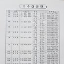 한마음광고 이미지