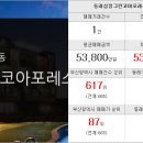 삼정래미안공인중개사사무소 이미지