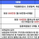 (주)제이엠커리어 이미지