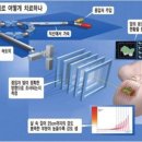 강서로 56가길 이미지