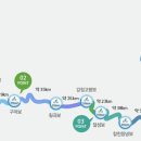 국토종주자전거길1-20 이미지