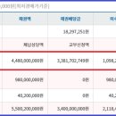 유한회사 상지 이미지