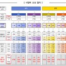 K.B무역