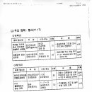 강진군대한노인회강진군지회 경로식당 | [11월 17일] 주요일정...광주광역시/광주지방경찰청/전남지방경찰청/여수시 .읍면동 /순천시/‘여수국가...