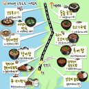 함평천지(목포)휴게소 이미지