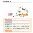 영아발달 | 6개월 아기 KIDS 한국영아발달검사 후기