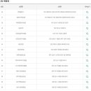 로또(24시)마트 이미지