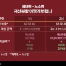 (주) 자산유리(자산기업) 이미지