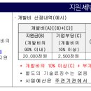 에스피중소기업경영지원센터 이미지