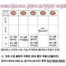 아리스댄스피아 이미지