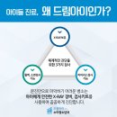 드림아이소아청소년과의원 이미지