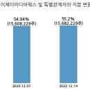 (주)제이제이미디어웍스 이미지