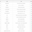 대풍로또 이미지