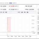 (주)포바이포 이미지