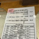 신세계오뎅 송리단길점 이미지