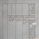 우리집앞영어교실칠곡학남초영어교습소