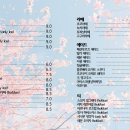 카페 높 이미지