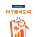 (주)제주세일여행사 이미지