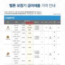 벨톤보청기 중곡지사 이미지