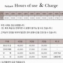 2022년 제주도 가볼만한곳 10곳 추천