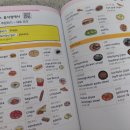 알짜 여행영어 이미지