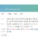 [미니드라마] 351. 구경이 2021년 12부작 완결 JTBC 성초이 작가
