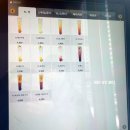 후석로 1L | [춘천카페] 커피쿡 후평동 신상카페 다녀온 후기