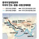 인도 중동 유럽 경제회랑(IMEC) 과 바벨론의 출현 관계 이미지