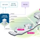 J2735 인천일보