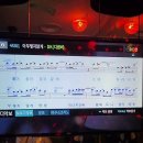 여자친구가 부른 아무렇지않게 이미지