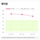 바이휴먼주 이미지