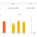 주식회사대하산업개발 이미지