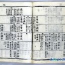 최의안 | 뿌리를 찾아서 - 의안대군파(義安大君派) 족보편찬연혁(族譜編纂沿革)과 족보(族譜)의 이해