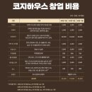 코지하우스 하단점 | 코지하우스 하단점 방문후기