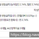 농산물전자거래 이미지