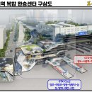 혜성경영기술원