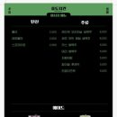 치킨쟁이 이미지