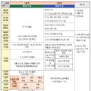 경상남도 산촌유학교육원 이미지