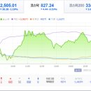 매직산업 이미지