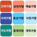 행복한미래 | 스쿨 에니어그램에서 알게 된 관계의 진짜 문제와 소통 방법 그리고 행복한 미래를 위한 특별한 상담 후기