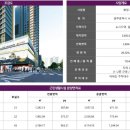 화정중흥파크 이미지