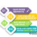 현대제통의원 이미지