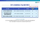 나비이비인후과의원 이미지