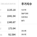 (주)중신산업 이미지