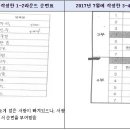 우석엔지니어링 이미지