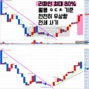 12월9일 코스피 곱버스 양지사 에이텍 동신건설 루닛 JYP 동신건설 안랩 써니전자 오파스넷 태양금속...