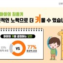 회룡한의원 이미지