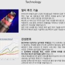 월성슈퍼 이미지