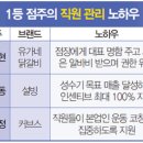 GS25용답로데오점 이미지