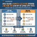 금정종합사회복지관 티스토리